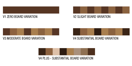 Variation Range v1-v4 color range for floors. This is guideline to show the color range from board to board.